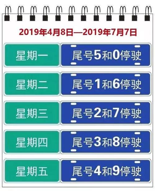 黄骅元旦限号不限号,黄骅限号2021年1月-第5张图片-巾百福 黄骅元旦限号不限号,黄骅限号2021年1月-第5张图片-巾百福
