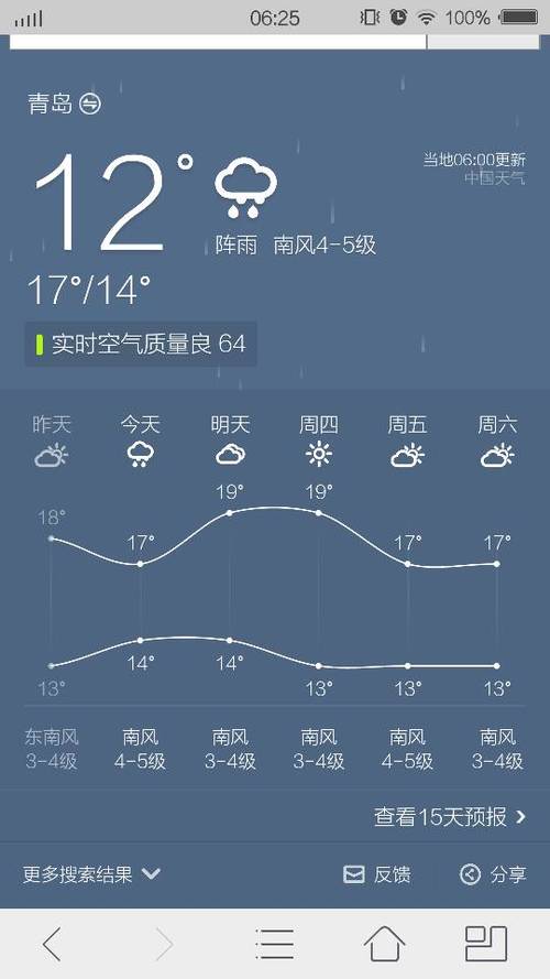 近海海区天气预报,近海海区天气预报7天内查询?-第4张图片-巾百福 近海海区天气预报,近海海区天气预报7天内查询?-第4张图片-巾百福