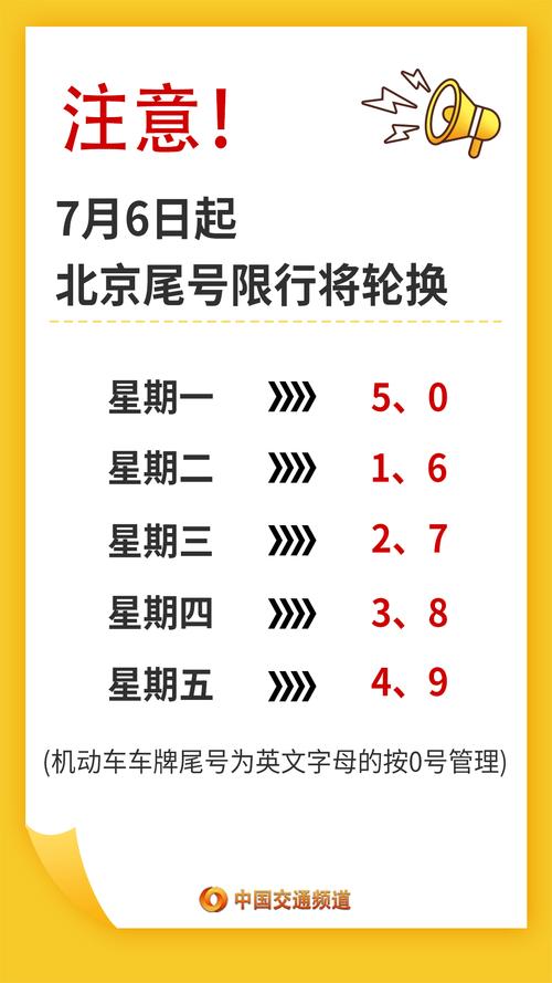 自贡11月1号限号?自贡限号2020最新限号12月?-第1张图片-巾百福 自贡11月1号限号?自贡限号2020最新限号12月?-第1张图片-巾百福
