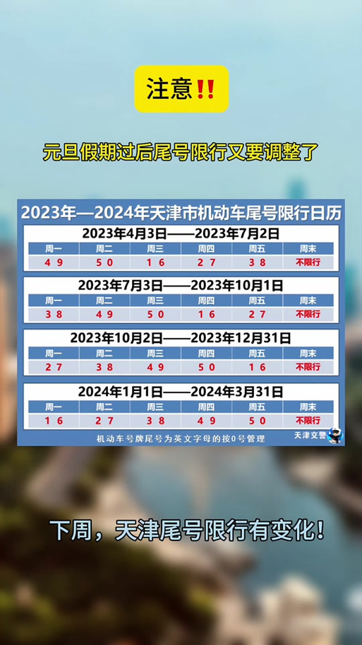 自贡11月1号限号?自贡限号2020最新限号12月?-第2张图片-巾百福 自贡11月1号限号?自贡限号2020最新限号12月?-第2张图片-巾百福