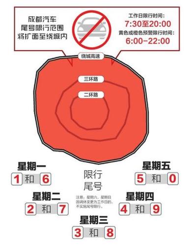 自贡11月1号限号?自贡限号2020最新限号12月?-第6张图片-巾百福 自贡11月1号限号?自贡限号2020最新限号12月?-第6张图片-巾百福