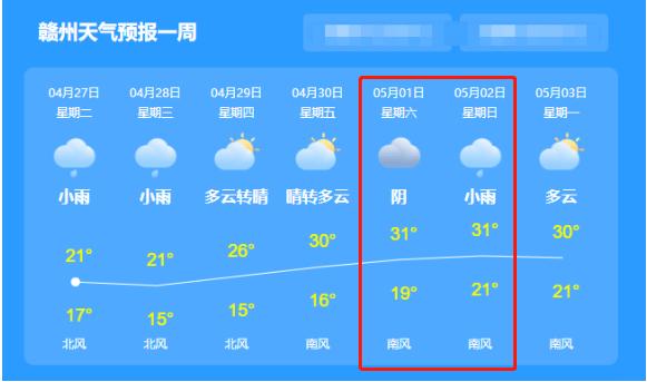 江苏滨海天气预报,江苏滨海天气预报15天查询-第5张图片-巾百福 江苏滨海天气预报,江苏滨海天气预报15天查询-第5张图片-巾百福