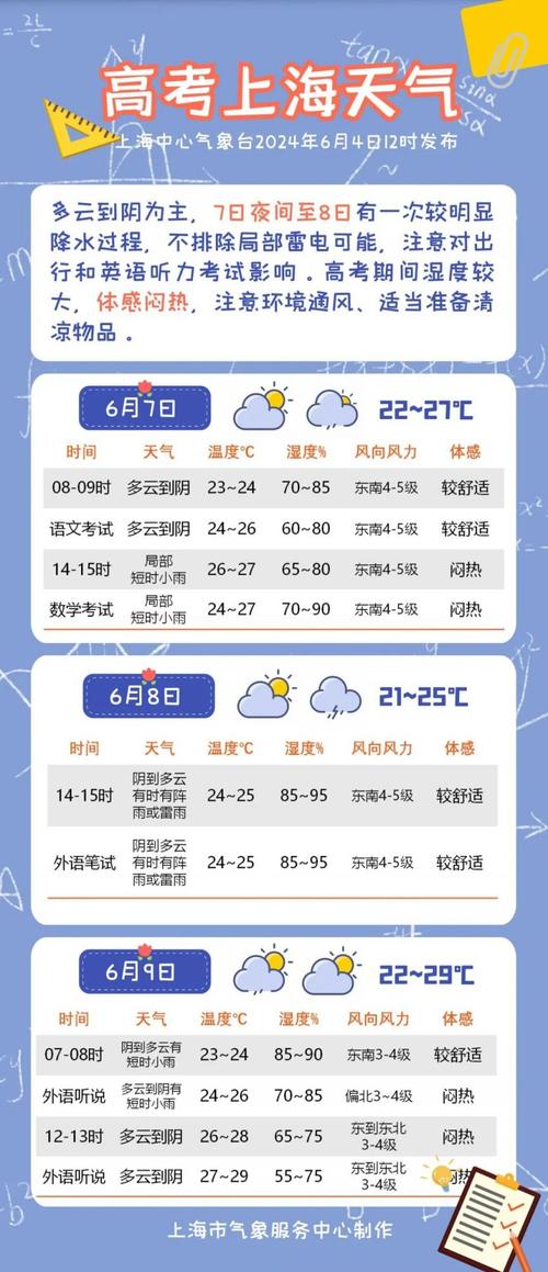 湖北荆州天气气预报,湖北省荆州天气预报?-第7张图片-巾百福 湖北荆州天气气预报,湖北省荆州天气预报?-第7张图片-巾百福