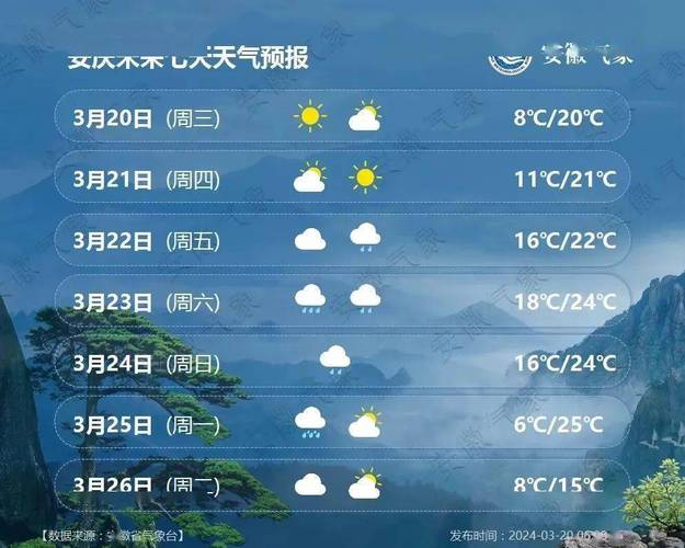 吉县天气预报15天,吉县天气预报15天查询结果-第5张图片-巾百福 吉县天气预报15天,吉县天气预报15天查询结果-第5张图片-巾百福