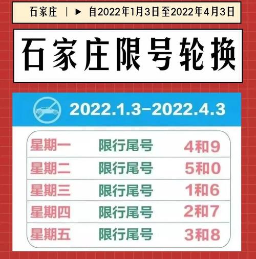 雄县限号2020年,雄县限号吗2020-第1张图片-巾百福 雄县限号2020年,雄县限号吗2020-第1张图片-巾百福