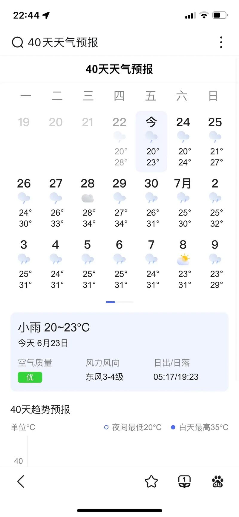 龙口天气预报15天,龙口天气预报15天查询百度日历?-第6张图片-巾百福 龙口天气预报15天,龙口天气预报15天查询百度日历?-第6张图片-巾百福