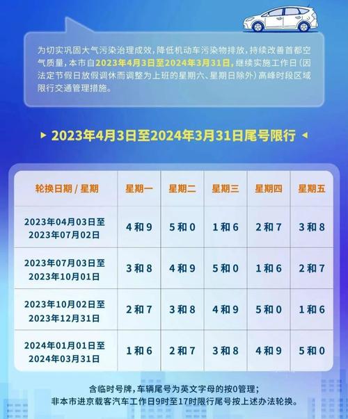 限号北京10月7号,限号北京10月7号限号吗-第5张图片-巾百福 限号北京10月7号,限号北京10月7号限号吗-第5张图片-巾百福