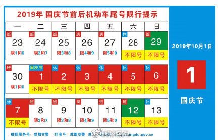 洛阳9月22号限号?洛阳9月22号限号吗?-第2张图片-巾百福 洛阳9月22号限号?洛阳9月22号限号吗?-第2张图片-巾百福