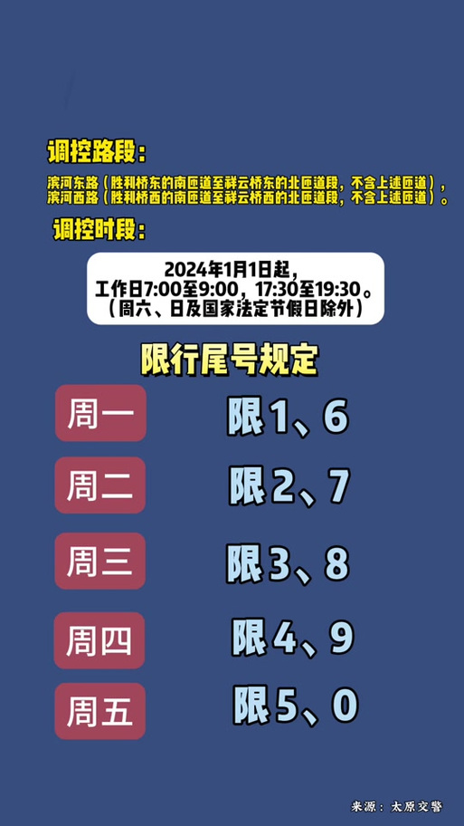 洛阳9月22号限号?洛阳9月22号限号吗?-第5张图片-巾百福 洛阳9月22号限号?洛阳9月22号限号吗?-第5张图片-巾百福