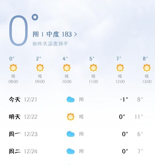 河南省未来7天天气,河南省未来几天天气预报-第1张图片-巾百福 河南省未来7天天气,河南省未来几天天气预报-第1张图片-巾百福