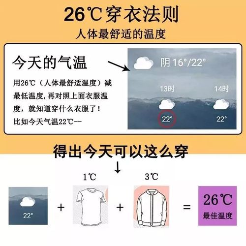 盐亭天气预报一周,盐亭天气预报一周 7天15天-第3张图片-巾百福 盐亭天气预报一周,盐亭天气预报一周 7天15天-第3张图片-巾百福