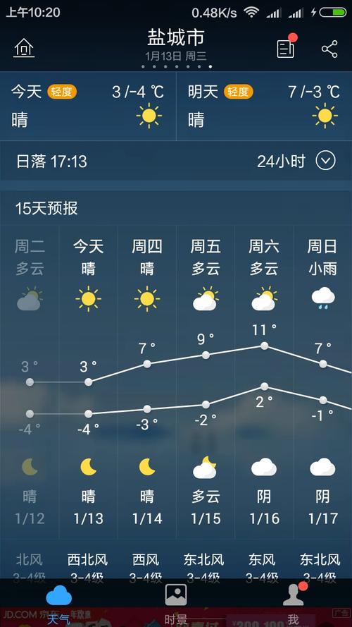 盐亭天气预报一周,盐亭天气预报一周 7天15天-第5张图片-巾百福 盐亭天气预报一周,盐亭天气预报一周 7天15天-第5张图片-巾百福