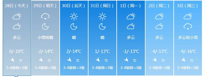 张掖天气预报七天?张掖天气预报7天气?-第2张图片-巾百福 张掖天气预报七天?张掖天气预报7天气?-第2张图片-巾百福
