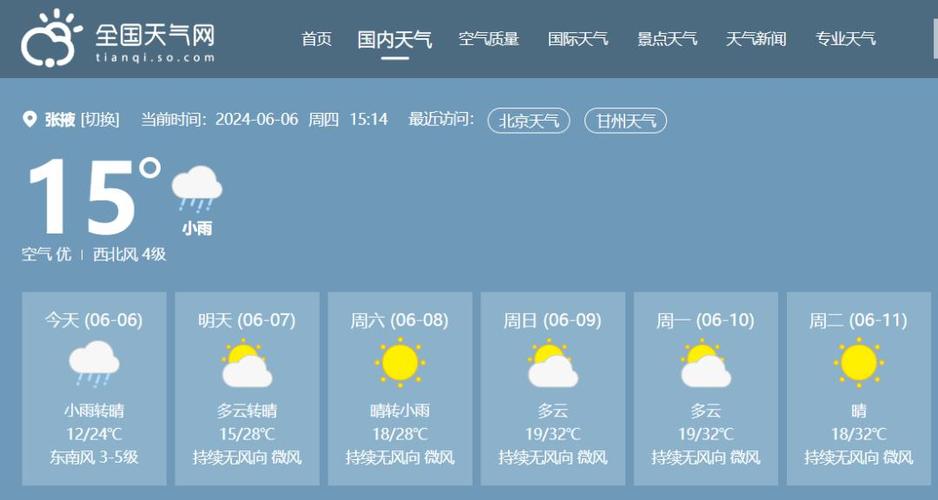 张掖天气预报七天?张掖天气预报7天气?-第6张图片-巾百福 张掖天气预报七天?张掖天气预报7天气?-第6张图片-巾百福