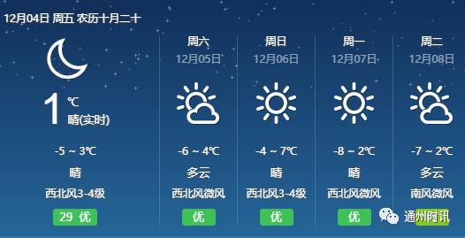 泾川天气预报一周,泾川天气预报一周7天-第4张图片-巾百福 泾川天气预报一周,泾川天气预报一周7天-第4张图片-巾百福