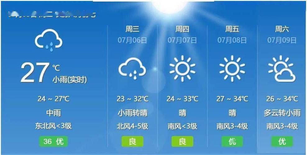 湘西吉首天气预报,湘西吉首天气预报一周7天-第1张图片-巾百福 湘西吉首天气预报,湘西吉首天气预报一周7天-第1张图片-巾百福