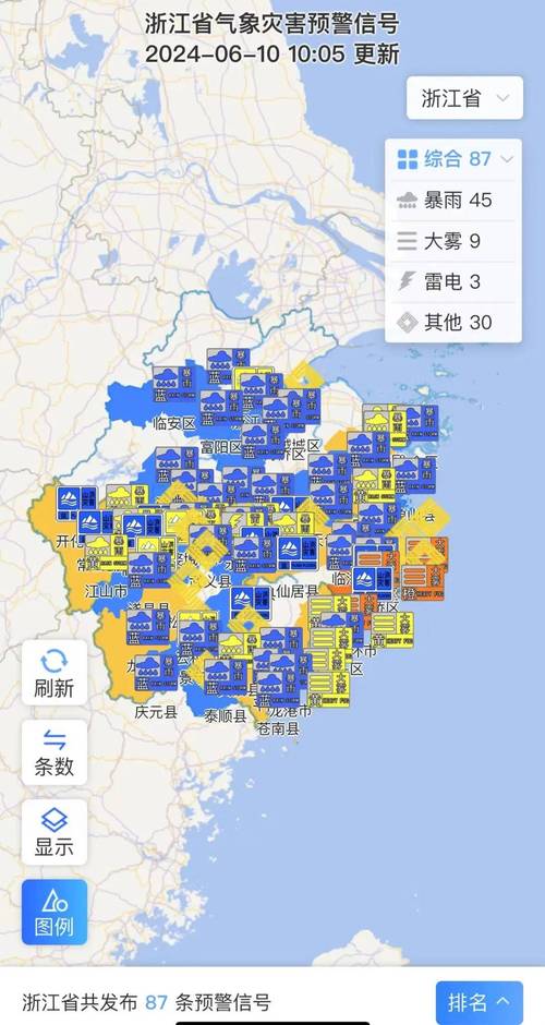 南昌历史天气查询?南昌历史天气查询记录?-第3张图片-巾百福 南昌历史天气查询?南昌历史天气查询记录?-第3张图片-巾百福