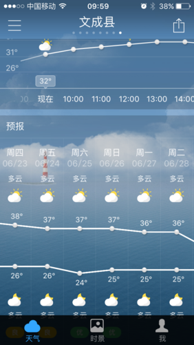合肥未来一周天气,合肥未来一周天气预报 10天?-第3张图片-巾百福 合肥未来一周天气,合肥未来一周天气预报 10天?-第3张图片-巾百福