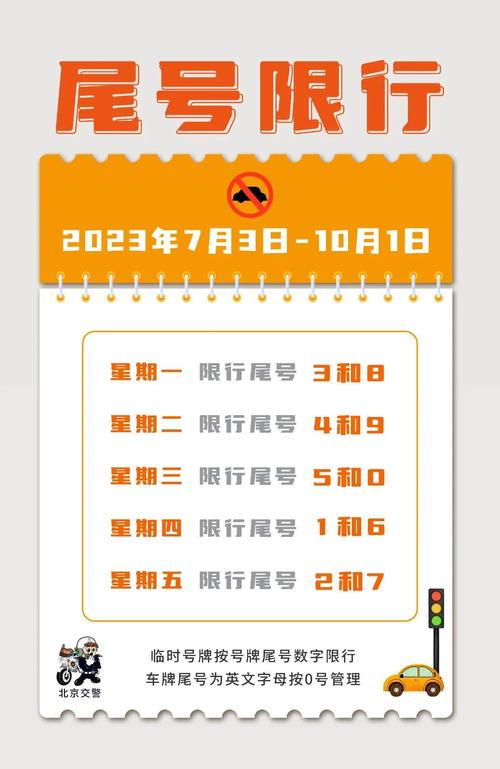 限号2019年北京,北京限号新一轮表2019年7月?-第1张图片-巾百福 限号2019年北京,北京限号新一轮表2019年7月?-第1张图片-巾百福