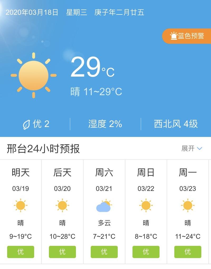邢台地区天气预报,邢台地区天气预报15天查询?-第6张图片-巾百福 邢台地区天气预报,邢台地区天气预报15天查询?-第6张图片-巾百福