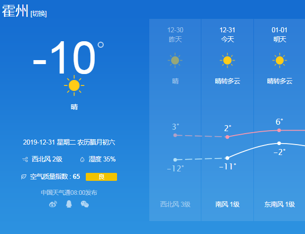 安徽六安市天气预报?安徽六安市天气预报15天?-第7张图片-巾百福 安徽六安市天气预报?安徽六安市天气预报15天?-第7张图片-巾百福