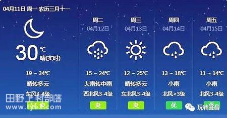 宜昌天气预报40天?宜昌天气预报40天查询结果?-第2张图片-巾百福 宜昌天气预报40天?宜昌天气预报40天查询结果?-第2张图片-巾百福