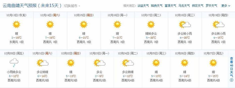 宜昌天气预报40天?宜昌天气预报40天查询结果?-第4张图片-巾百福 宜昌天气预报40天?宜昌天气预报40天查询结果?-第4张图片-巾百福