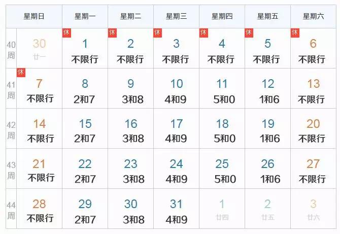 秦皇岛8月8号限号,秦皇岛八月节限号吗-第3张图片-巾百福 秦皇岛8月8号限号,秦皇岛八月节限号吗-第3张图片-巾百福