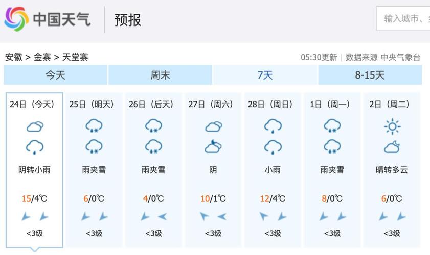 六安天气预报15天,六安天气预报15天查询-第1张图片-巾百福 六安天气预报15天,六安天气预报15天查询-第1张图片-巾百福