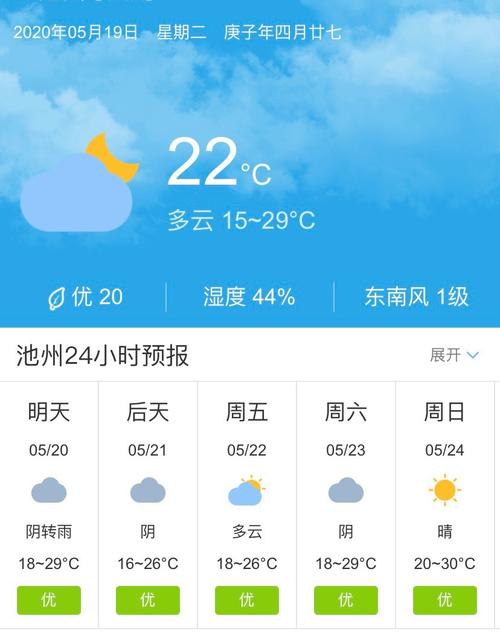六安天气预报15天,六安天气预报15天查询-第2张图片-巾百福 六安天气预报15天,六安天气预报15天查询-第2张图片-巾百福