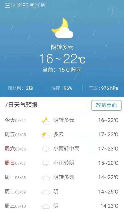 茂名天气预报30天?茂名天气预报30天查?-第1张图片-巾百福 茂名天气预报30天?茂名天气预报30天查?-第1张图片-巾百福