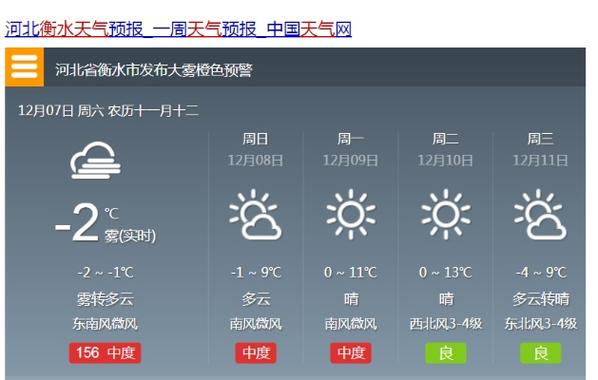 衡水每小时天气预报?衡水天气逐小时预报?-第2张图片-巾百福 衡水每小时天气预报?衡水天气逐小时预报?-第2张图片-巾百福