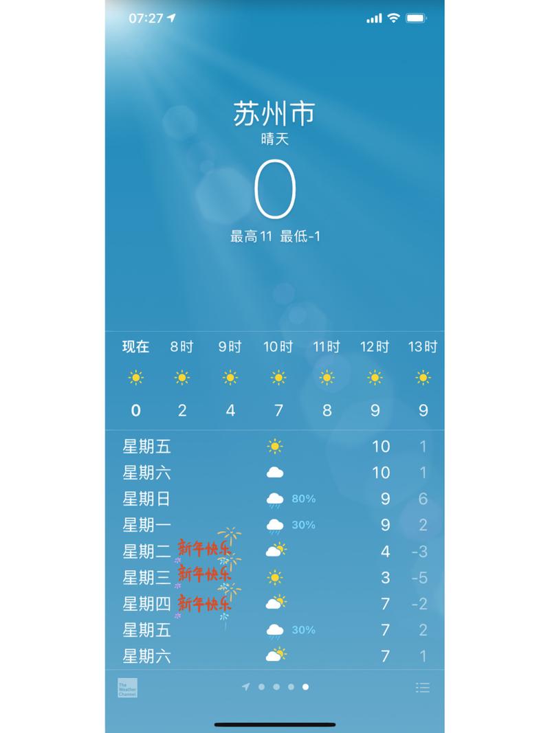 苏州30天天气预报,苏州30天天气预报最新消息?-第2张图片-巾百福 苏州30天天气预报,苏州30天天气预报最新消息?-第2张图片-巾百福