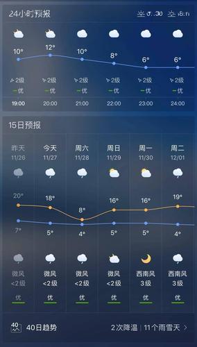天气预报查询一周1,天气预报查询一周15天气预报天气石家庄-第1张图片-巾百福 天气预报查询一周1,天气预报查询一周15天气预报天气石家庄-第1张图片-巾百福
