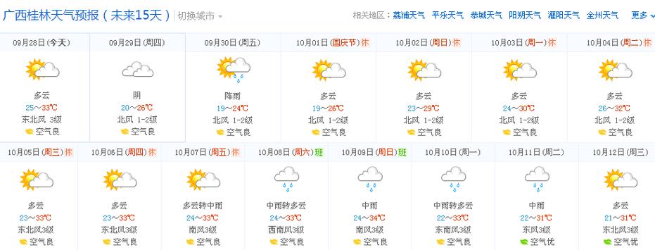 天气预报查询一周1,天气预报查询一周15天气预报天气石家庄-第6张图片-巾百福 天气预报查询一周1,天气预报查询一周15天气预报天气石家庄-第6张图片-巾百福