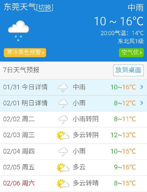 东莞天气预报10天,东莞天气预报10天查询结果-第1张图片-巾百福 东莞天气预报10天,东莞天气预报10天查询结果-第1张图片-巾百福