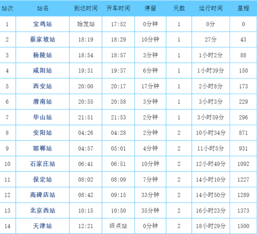 柏乡天气预报7天?柏乡县天气预报7天?-第3张图片-巾百福 柏乡天气预报7天?柏乡县天气预报7天?-第3张图片-巾百福