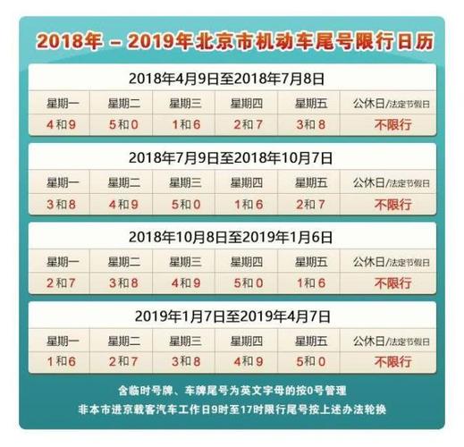 肃宁29号限什么号,肃宁有限号吗-第3张图片-巾百福 肃宁29号限什么号,肃宁有限号吗-第3张图片-巾百福