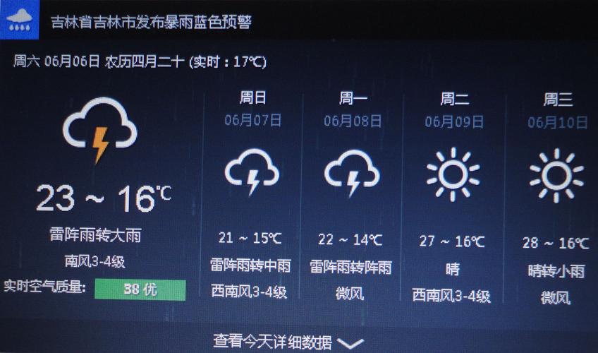 最近半个月天气预报,西安最近半个月天气预报?-第1张图片-巾百福 最近半个月天气预报,西安最近半个月天气预报?-第1张图片-巾百福