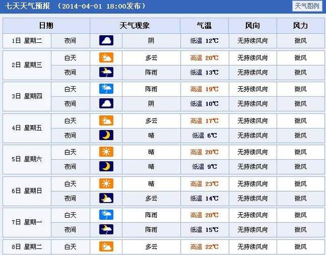 山东梁山天气预报?山东梁山天气预报一周天气预报?-第1张图片-巾百福 山东梁山天气预报?山东梁山天气预报一周天气预报?-第1张图片-巾百福