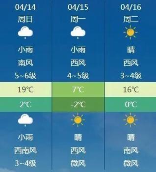益阳天气预报30天?益阳天气预报30天准确一览表?-第3张图片-巾百福 益阳天气预报30天?益阳天气预报30天准确一览表?-第3张图片-巾百福