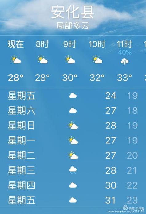 桂林天气预报查询?桂林天气预报查询电话?-第5张图片-巾百福 桂林天气预报查询?桂林天气预报查询电话?-第5张图片-巾百福