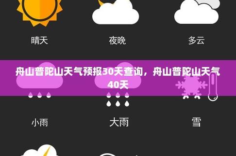 武冈天气预报7天,武冈天气预报7天详情查询百度?-第4张图片-巾百福 武冈天气预报7天,武冈天气预报7天详情查询百度?-第4张图片-巾百福