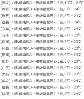 邯郸天气预报今天,邯郸天气预报今天多少度?-第6张图片-巾百福 邯郸天气预报今天,邯郸天气预报今天多少度?-第6张图片-巾百福