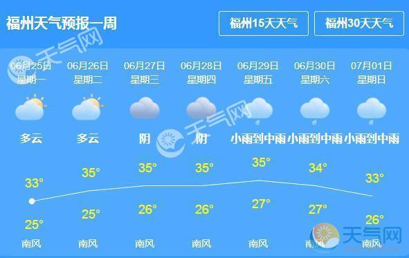 福建南安天气预报,福建南安天气预报一周天气?-第4张图片-巾百福 福建南安天气预报,福建南安天气预报一周天气?-第4张图片-巾百福