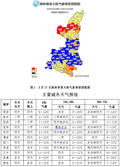志丹天气预报一周,志丹天气预报一周天气预报?-第3张图片-巾百福 志丹天气预报一周,志丹天气预报一周天气预报?-第3张图片-巾百福