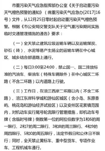 绵阳明天限号31号,绵阳明天限号多少-第3张图片-巾百福 绵阳明天限号31号,绵阳明天限号多少-第3张图片-巾百福