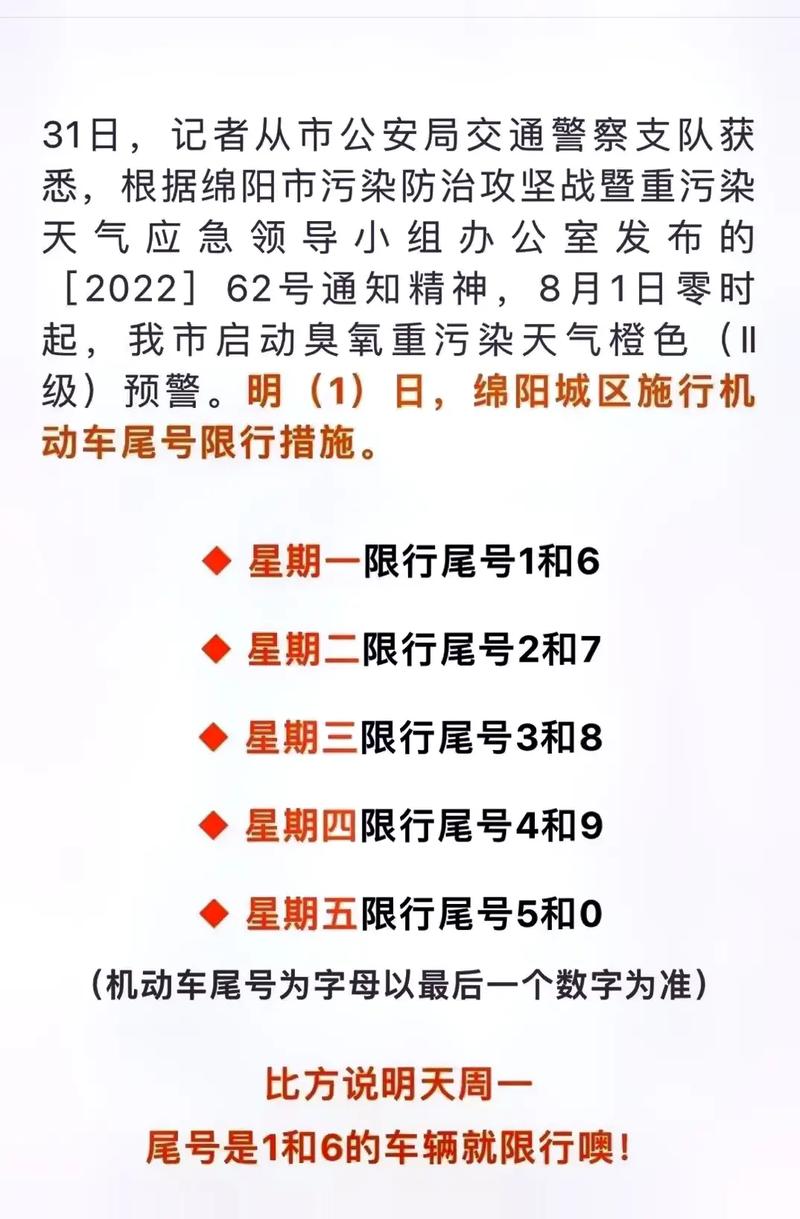 绵阳明天限号31号,绵阳明天限号多少-第5张图片-巾百福 绵阳明天限号31号,绵阳明天限号多少-第5张图片-巾百福