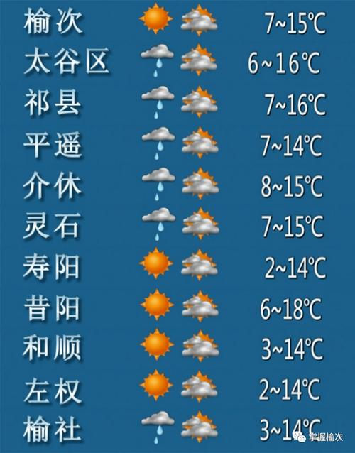下载北京天气预报,下载北京天气预报app?-第1张图片-巾百福 下载北京天气预报,下载北京天气预报app?-第1张图片-巾百福