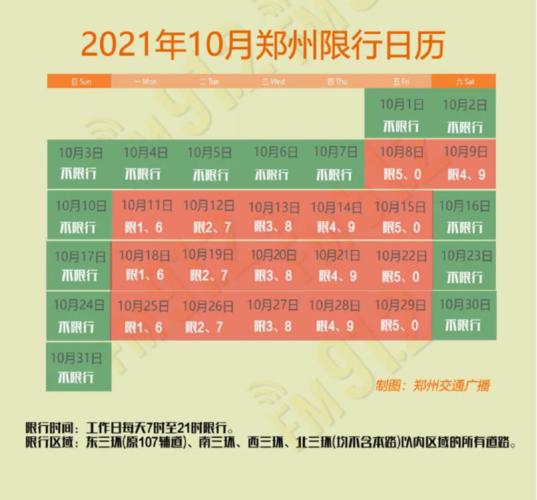 肥西县国五尾号限行?合肥国5能上牌吗?-第3张图片-巾百福 肥西县国五尾号限行?合肥国5能上牌吗?-第3张图片-巾百福